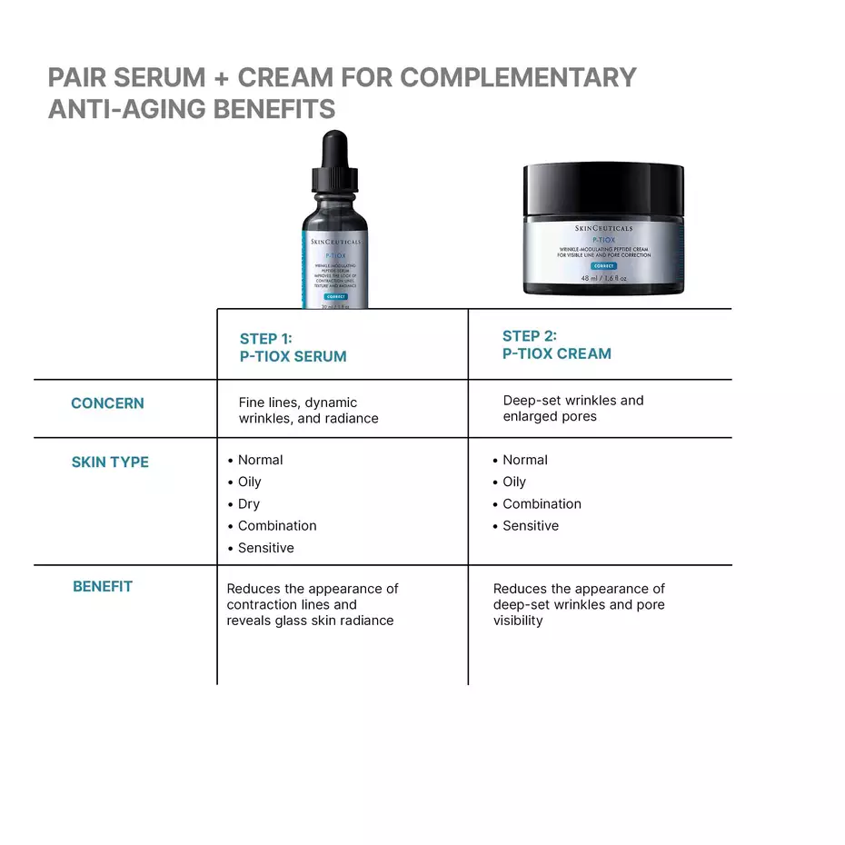 product info